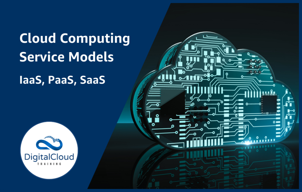 Cloud Computing Service Models - IaaS, PaaS, SaaS