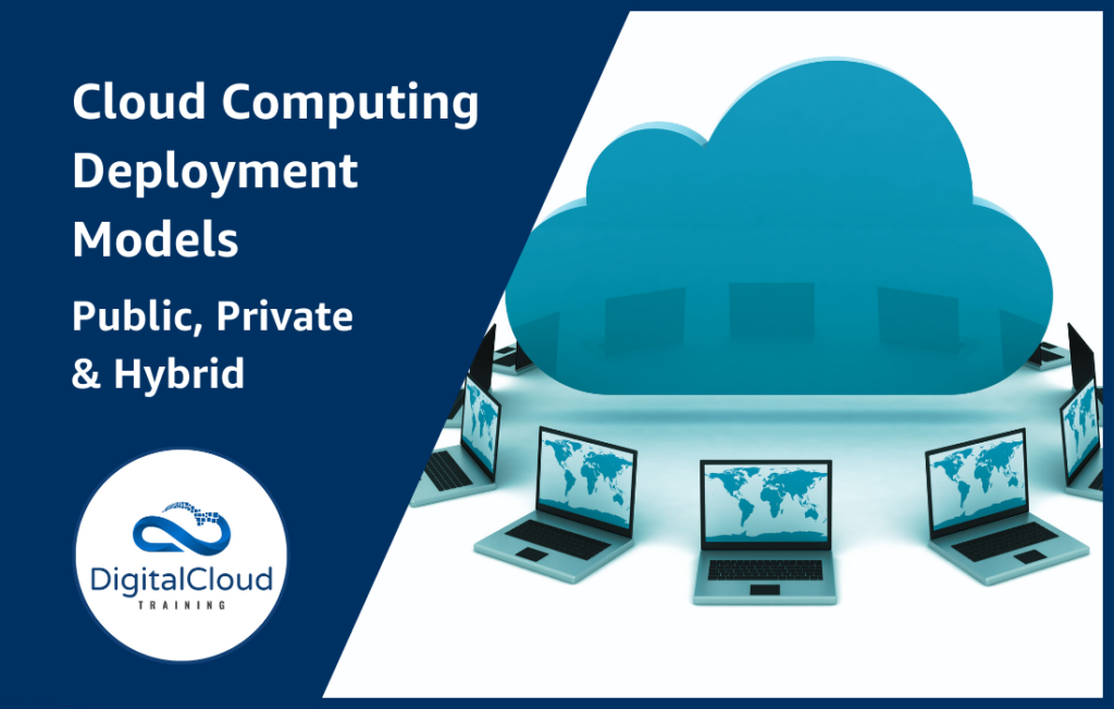 Cloud Computing Deployment Models – Public, Private & Hybrid