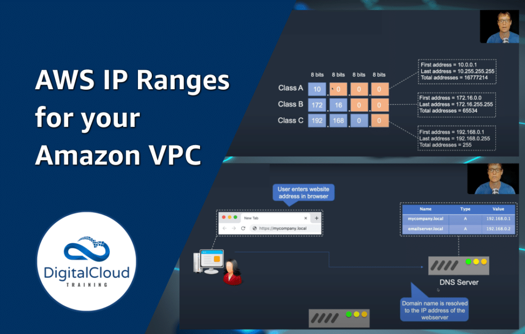 AWS IP Ranges for your Amazon VPC
