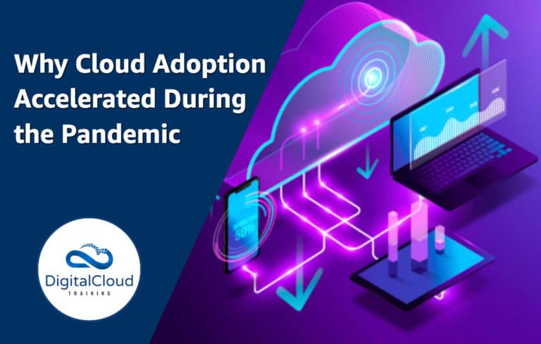 AWS Cloud Adoption