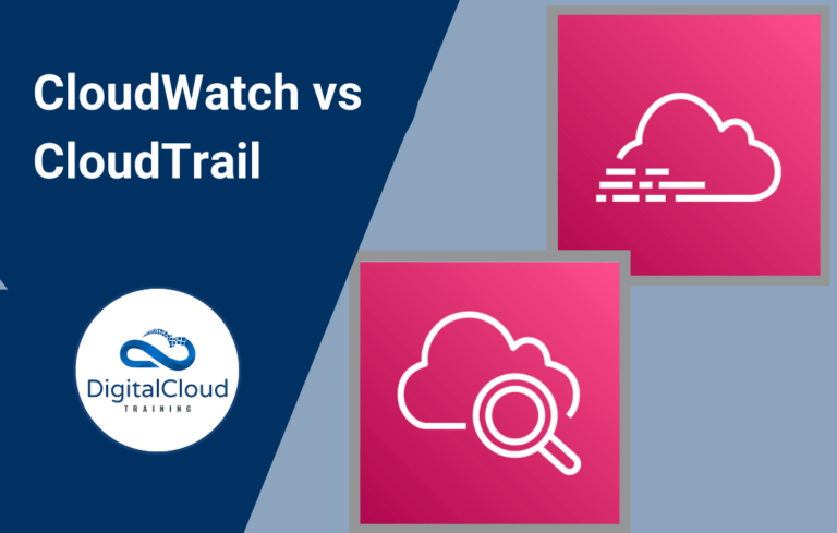 AWS Cloudwatch vs CloudTrail