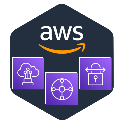 AWS Networking
