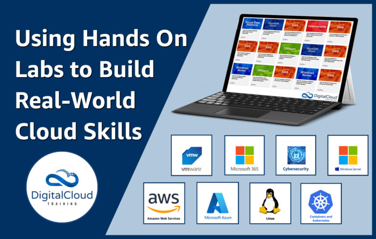 Hands on Challenge Labs for Cloud Computing