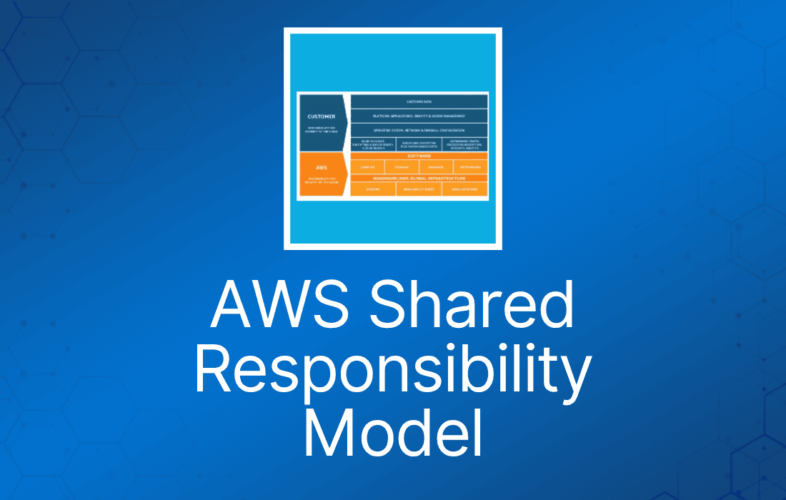 AWS Cheat Sheet Shared Responsibility