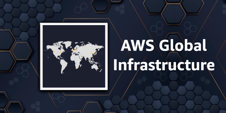 AWS Cloud Infrastructure