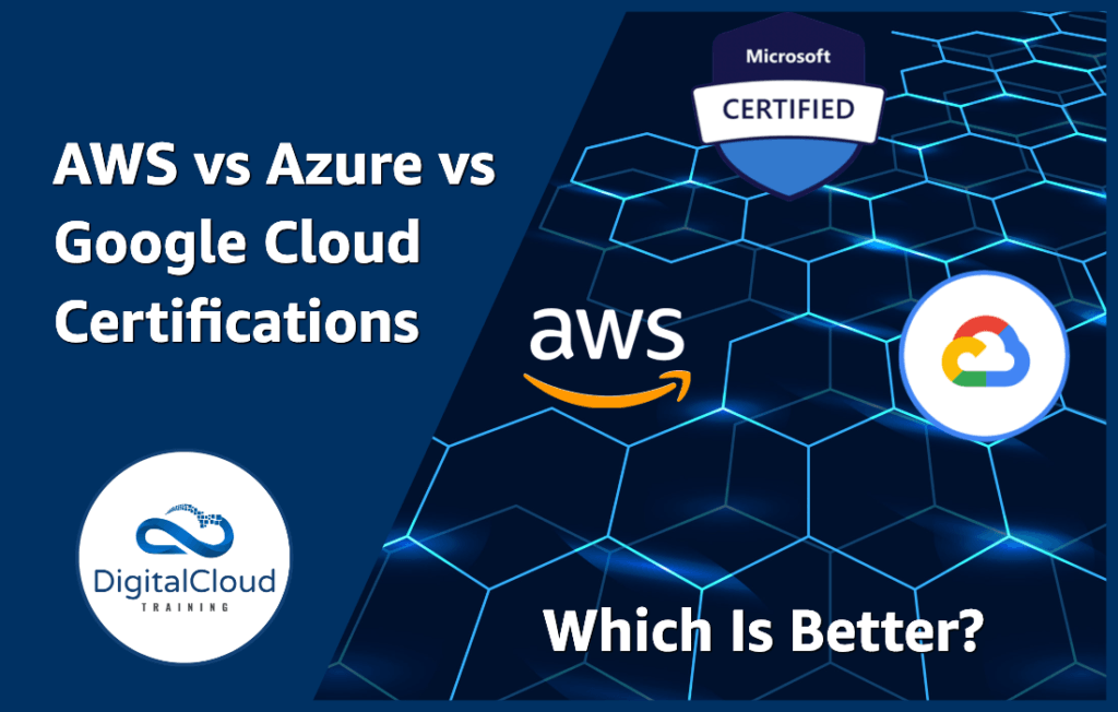 Comparing aws, google, azure certifications