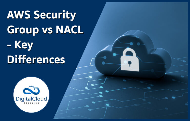 NACL vs AWS Security Groups