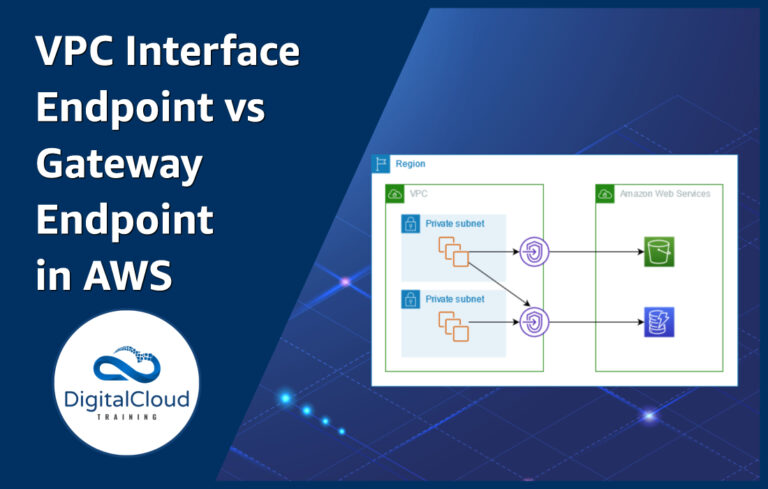 Comparing VPC-Interface-Endpoint Gateway-Endpoint