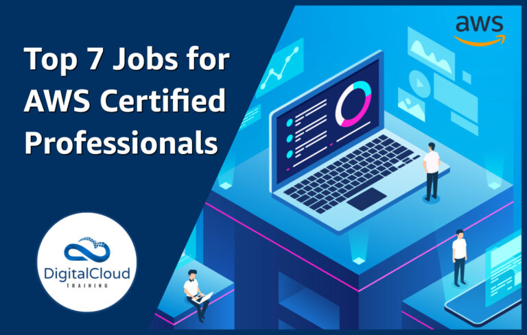 Cloud Jobs for AWS Certified