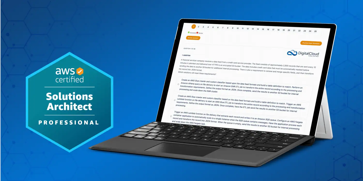 AWS SAP Professional Exam Questions