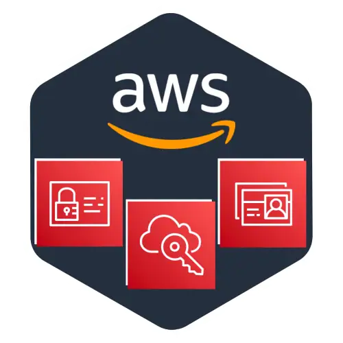 AWS Identity and Access Management