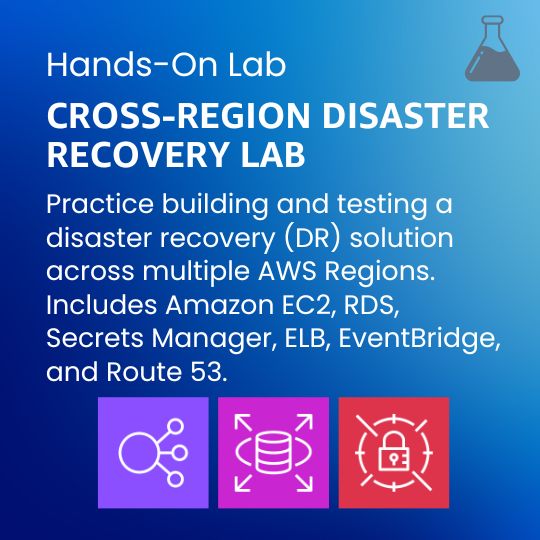 Cross-Region Disaster Recovery Lab