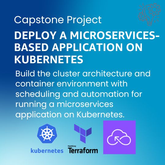 Deploy a Microservices-Based Application on Kubernetes